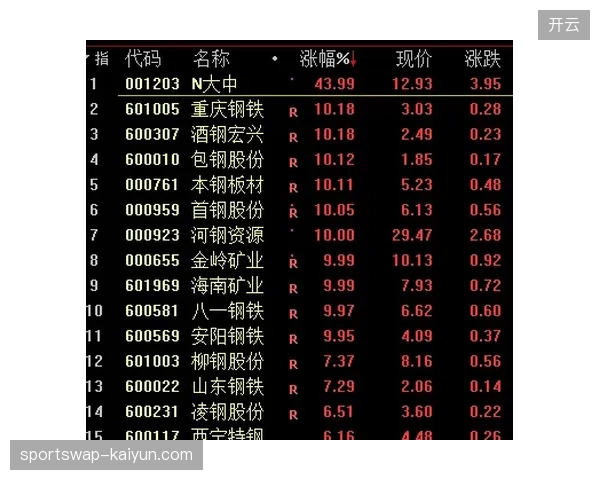 2027年前后票务市场技术革新,区块链存证能否最终消解中心化平台售票的固有乱象? 2027年前后票务市场技术革新,区块链存证能否最终消解中心化平台售票的固有乱象?